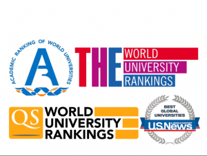 世界大學(xué)排名 世界大學(xué)排名