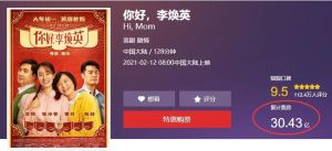 《你好，李煥英》