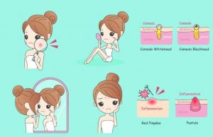 美容護(hù)膚 美容護(hù)膚