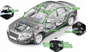 有機(jī)汽車 有機(jī)汽車