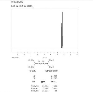 四甲基乙二胺 四甲基乙二胺
