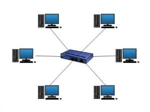 網(wǎng)絡(luò)拓?fù)? alt=