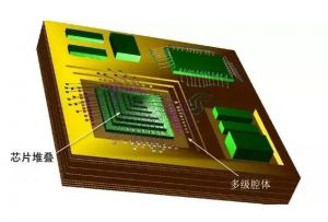 3D存儲芯片 3D存儲芯片