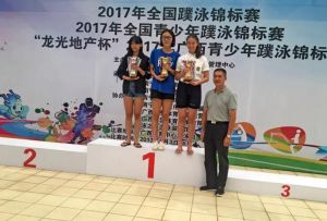 世界蹼泳錦標賽