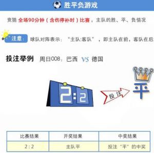 競彩足球游戲方法 競彩足球游戲方法