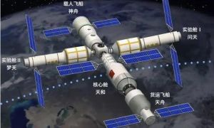 中國空間站