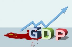 GDP 國內(nèi)生產(chǎn)總值 GDP 國內(nèi)生產(chǎn)總值