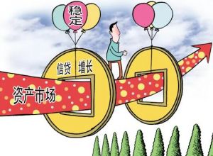 信貸資產(chǎn) 信貸資產(chǎn)