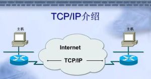 TCP/IP協(xié)議 TCP/IP協(xié)議