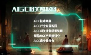 AIGC AIGC