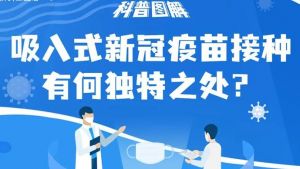 吸入式新冠疫苗 吸入式新冠疫苗