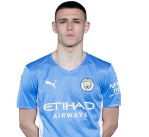 菲爾·福登 菲爾·福登