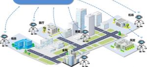 云服務(wù) 云服務(wù)