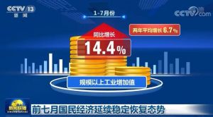 國(guó)民經(jīng)濟(jì)