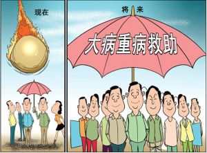 醫(yī)療保險(xiǎn) 醫(yī)療保險(xiǎn)