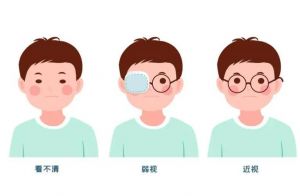 弱視訓練 弱視訓練