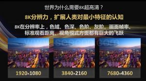 8K超高清視頻技術(shù)