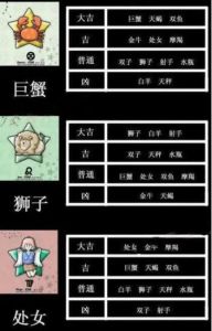 十二星座 十二星座