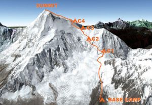 馬納斯魯峰 馬納斯魯峰